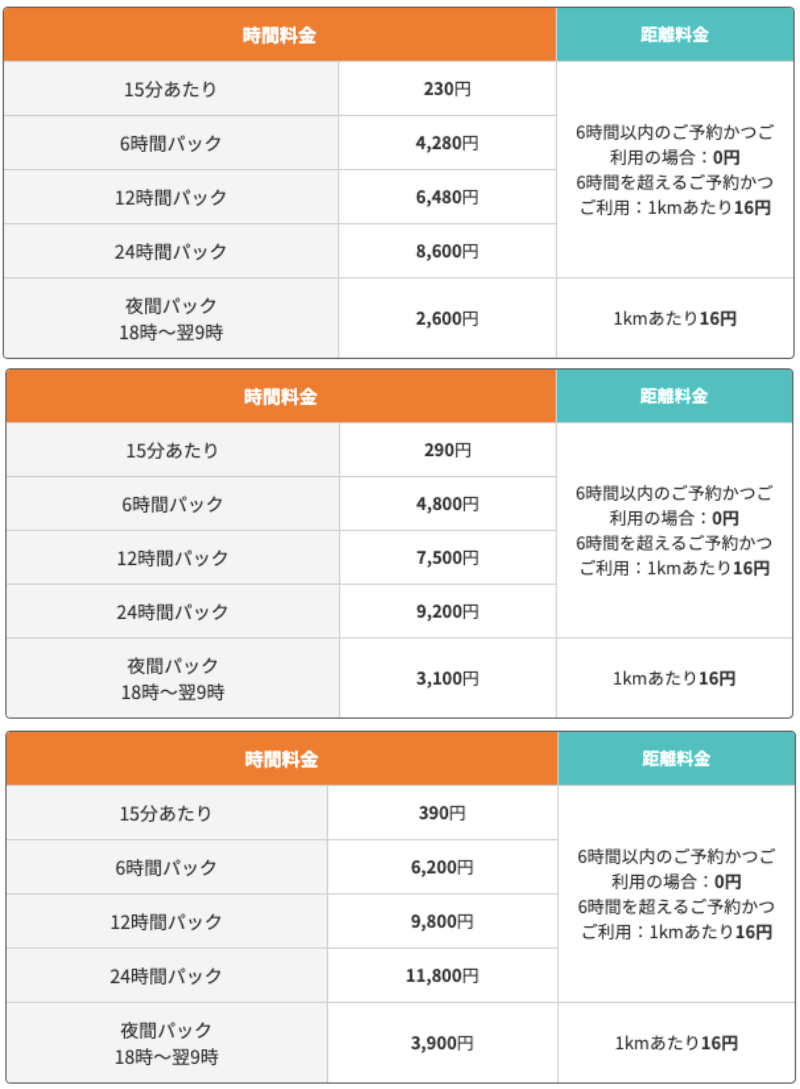 f:id:famo_seca:20220302105412p:plain