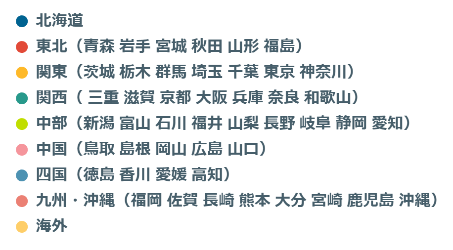 f:id:fanars2:20210510205731p:plain