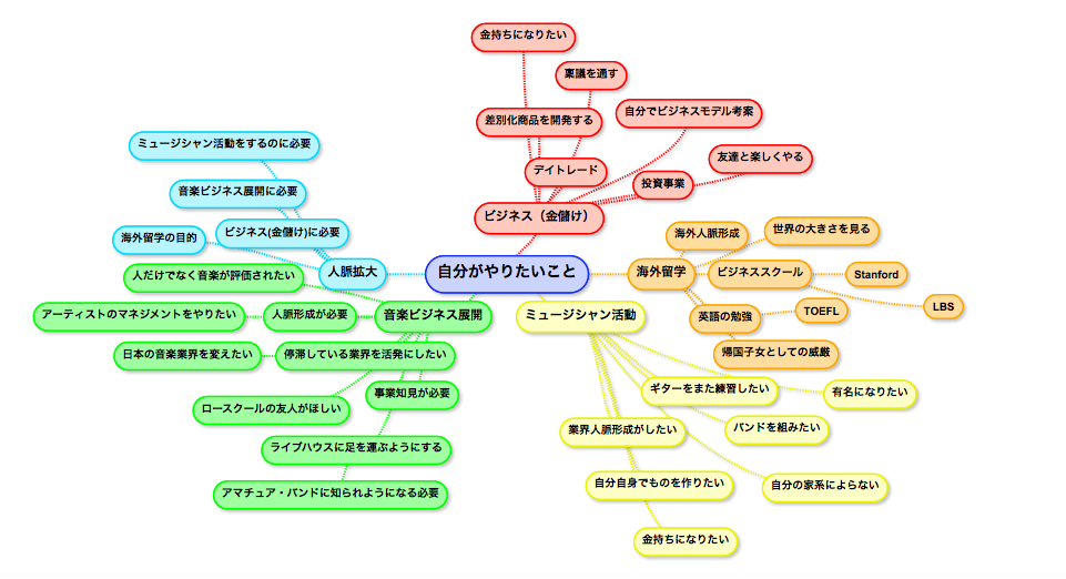f:id:fanfunfunding:20180801212148p:plain f:id:fanfunfunding:20180801212148p:plain