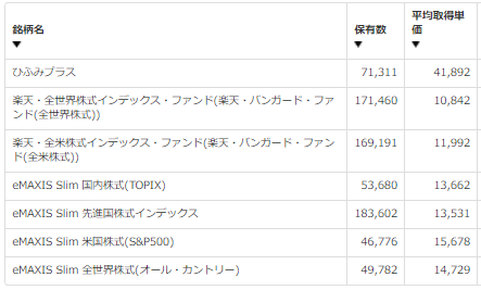 f:id:fankeypierrot:20211114002045p:plain