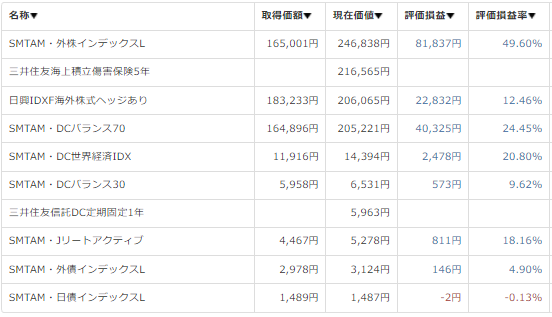 f:id:fankeypierrot:20220104114458p:plain