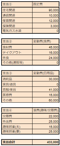 f:id:fankeypierrot:20220402165111p:plain
