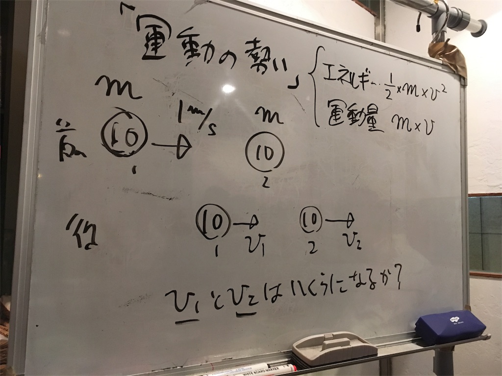 物理学酒場 1 :衝突 - 大阪合気道自主稽古会