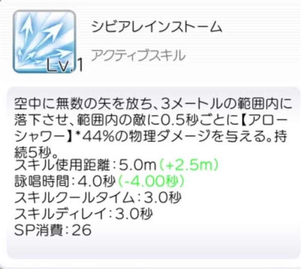 f:id:fanorekoso:20200301225550j:image