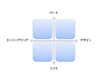 f:id:fantoms:20090516033128j:image