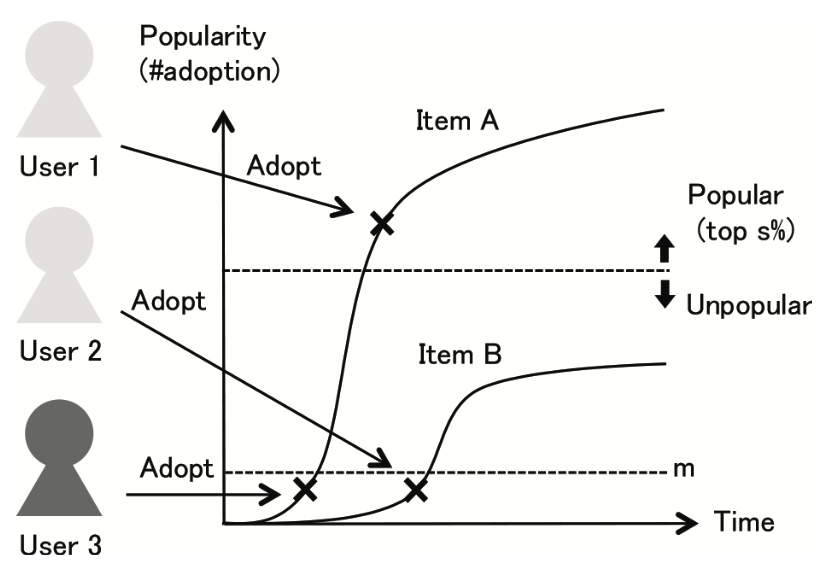 f:id:farma_11:20171229015455p:plain f:id:farma_11:20171229015455p:plain