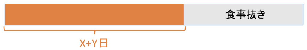 f:id:farma_11:20180109090500p:plain f:id:farma_11:20180109090500p:plain