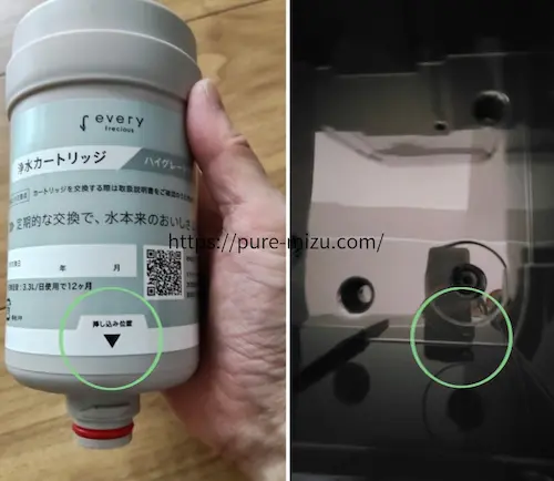浄水型ウォーターサーバー・エブリィフレシャストールのカートリッジの差し込み位置