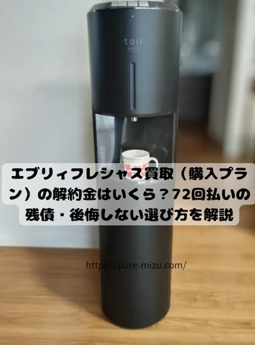 2026年最新】エブリィフレシャス買取（購入プラン）の解約金はいくら