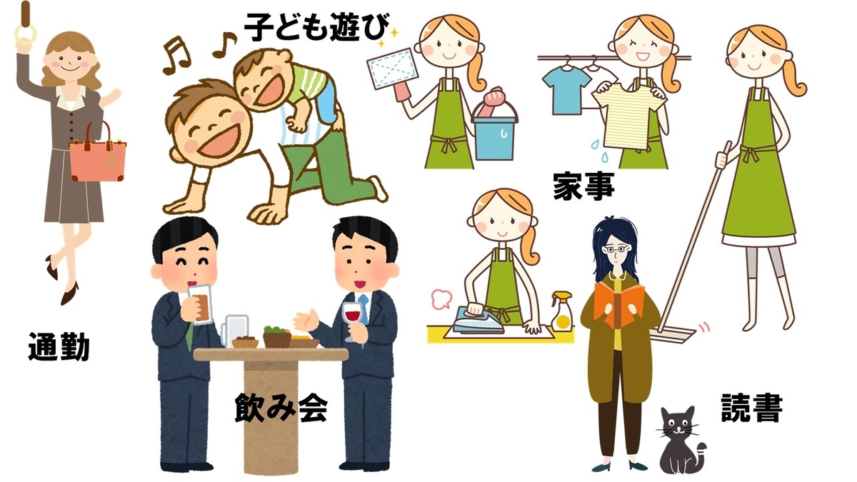 f:id:fastingchange:20200412222154j:plain