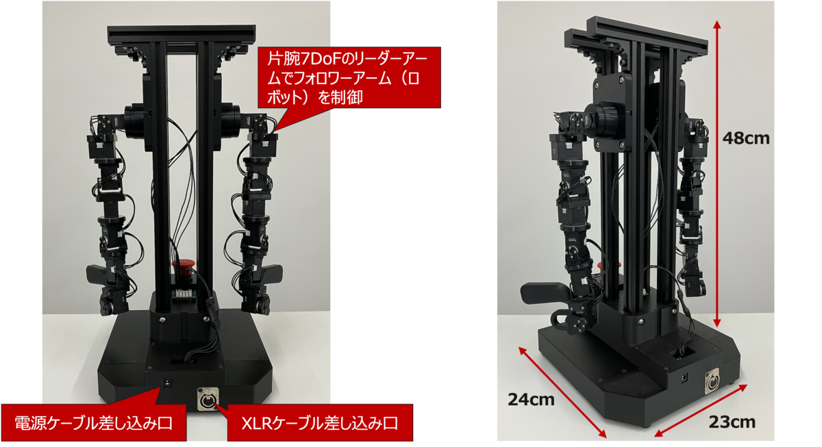 リーダー機