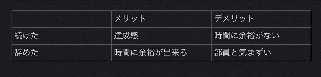 f:id:fasukex:20200227172621j:image
