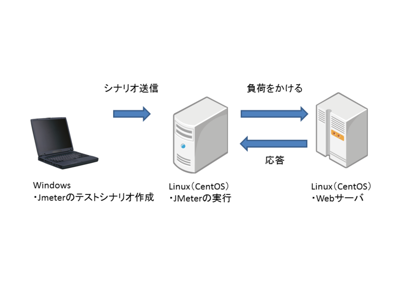 f:id:fat47:20110913140504p:image f:id:fat47:20110913140504p:image