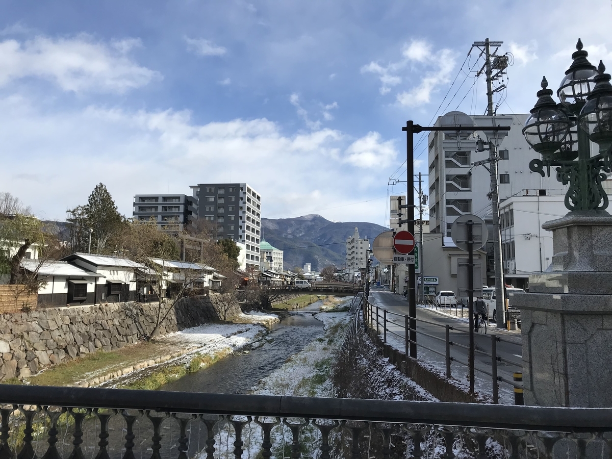 f:id:fatalerror:20220109150514j:image:w320