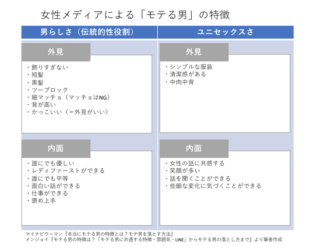 f:id:fatalita-tv:20180522022204p:plain