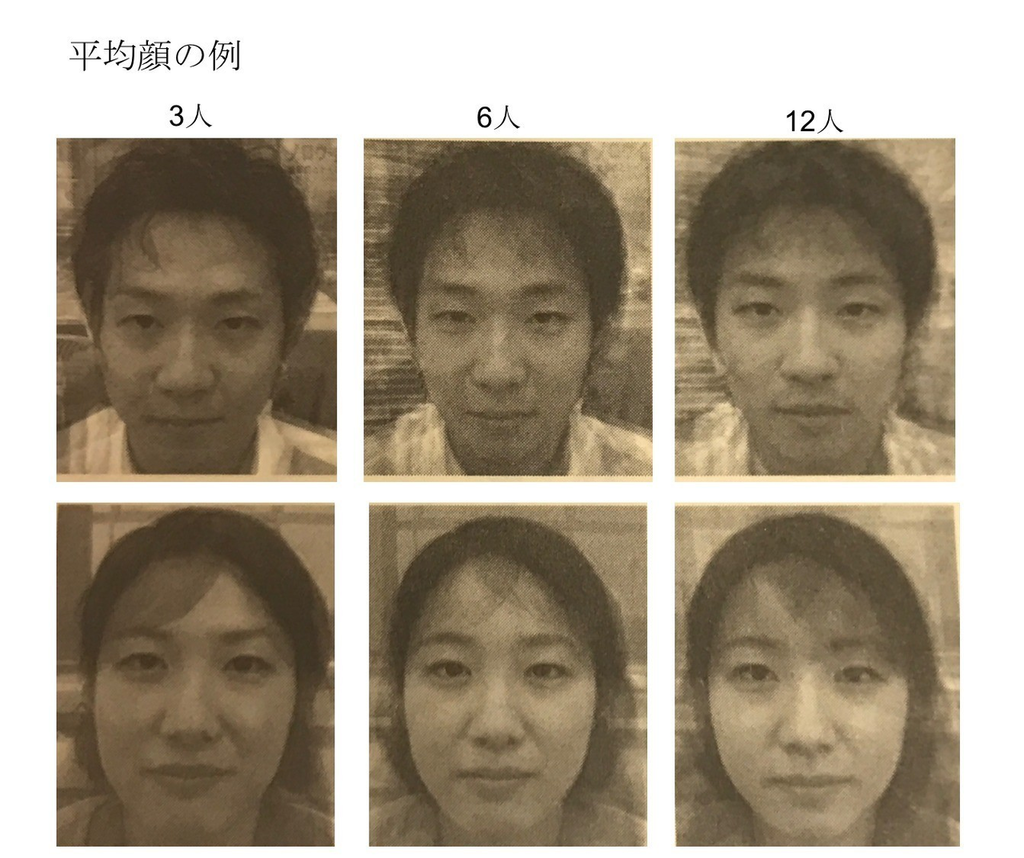 美女とイケメンとはどんな顔なのか 恋愛ウォッチャーが現場で見てきた恋愛模様から うまくいく恋 を分析するブログ 美女とイケメンとはどんな顔なのか 恋愛ウォッチャーが現場で見てきた恋愛模様から うまくいく恋 を分析するブログ