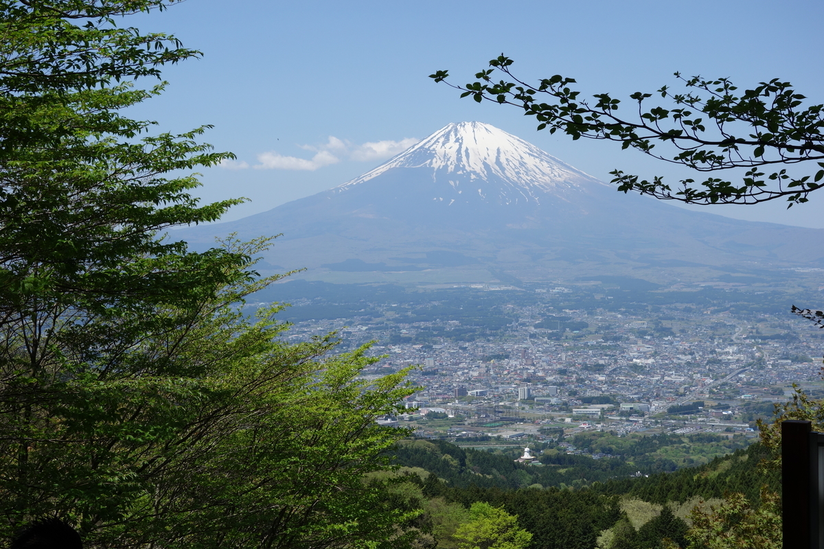 f:id:fatelinker:20190812211644j:plain f:id:fatelinker:20190812211644j:plain