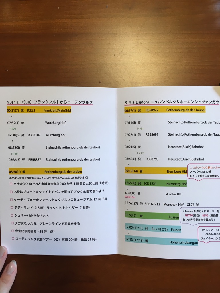 f:id:fatelinker:20190910183625j:plain f:id:fatelinker:20190910183625j:plain
