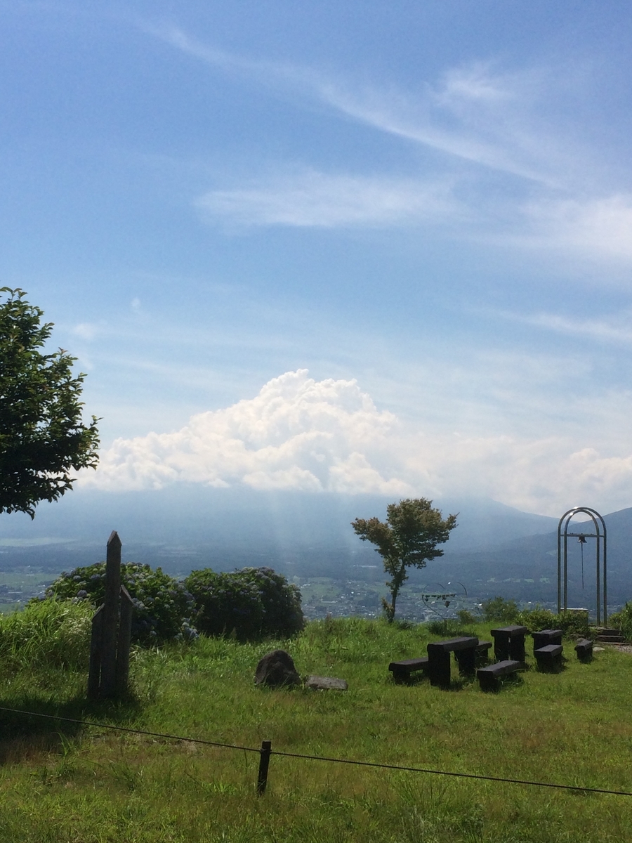 f:id:fatelinker:20190912014411j:plain f:id:fatelinker:20190912014411j:plain