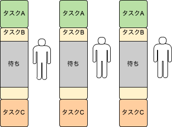f:id:fatrow:20110107212505p:image