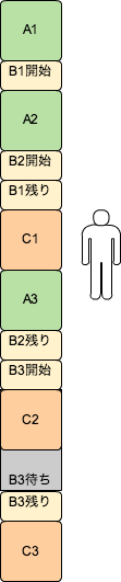 f:id:fatrow:20110107212506p:image