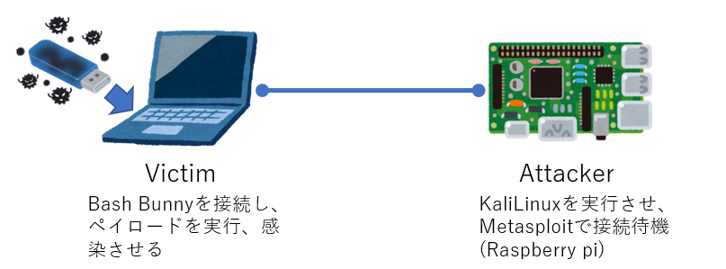 f:id:fatsheep:20200815232006p:plain