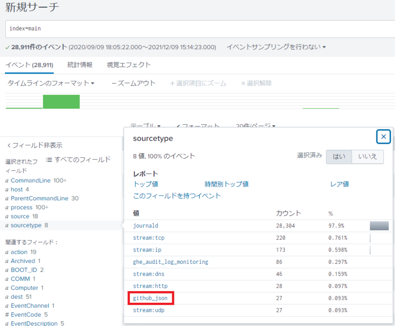 f:id:fatsheep:20220112232113p:plain