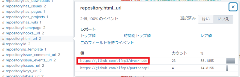 f:id:fatsheep:20220112232119p:plain