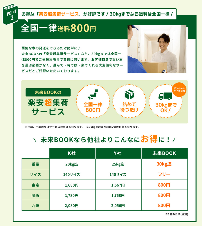 未来BOOK「楽安超集荷」の説明