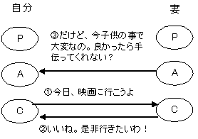 f:id:favre21:20080324091554g:image f:id:favre21:20080324091554g:image