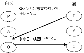 f:id:favre21:20080324091555g:image f:id:favre21:20080324091555g:image