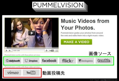 f:id:fazz0611:20110606203054j:image f:id:fazz0611:20110606203054j:image