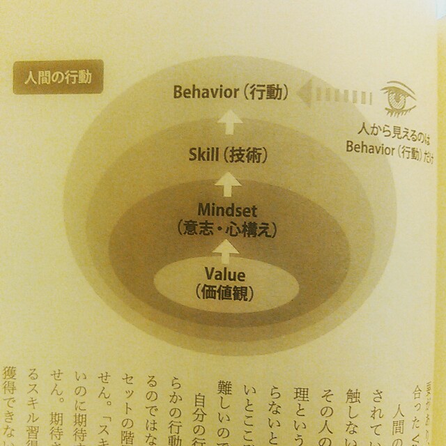 f:id:fbeatsd:20170824032932j:image f:id:fbeatsd:20170824032932j:image