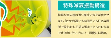 ウタエット　抑制