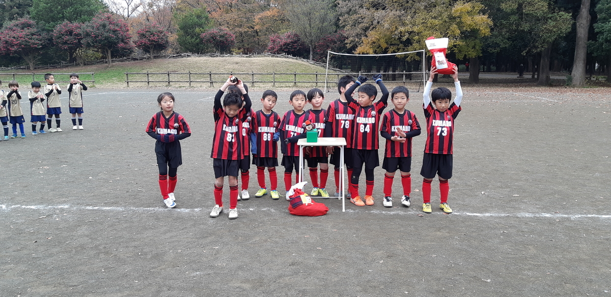 f:id:fc_kumano:20191207222700j:plain f:id:fc_kumano:20191207222700j:plain