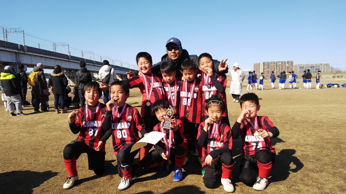 f:id:fc_kumano:20200211205905j:plain f:id:fc_kumano:20200211205905j:plain