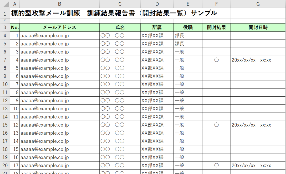 開封結果一覧報告書サンプル