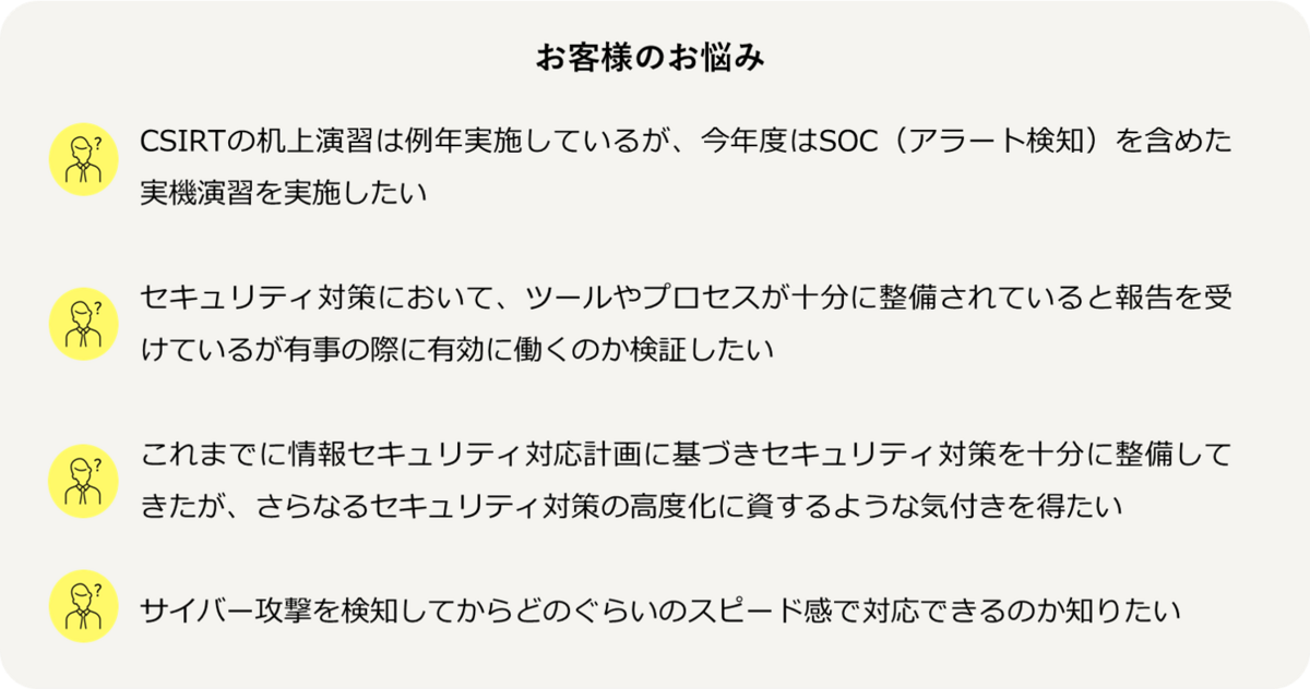 TLPTに関するお客様のお悩み