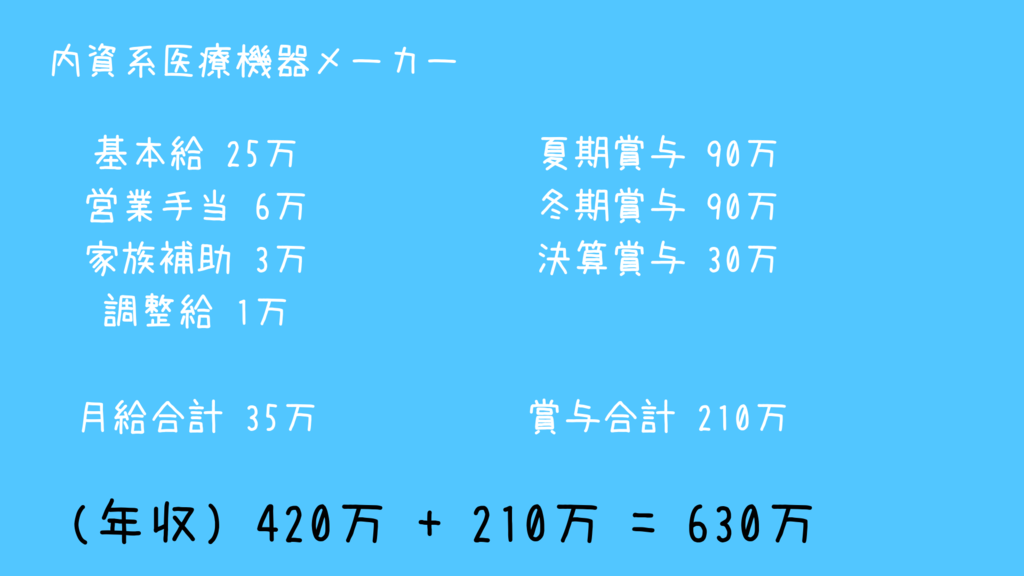 f:id:fe-taira:20190130123910p:plain