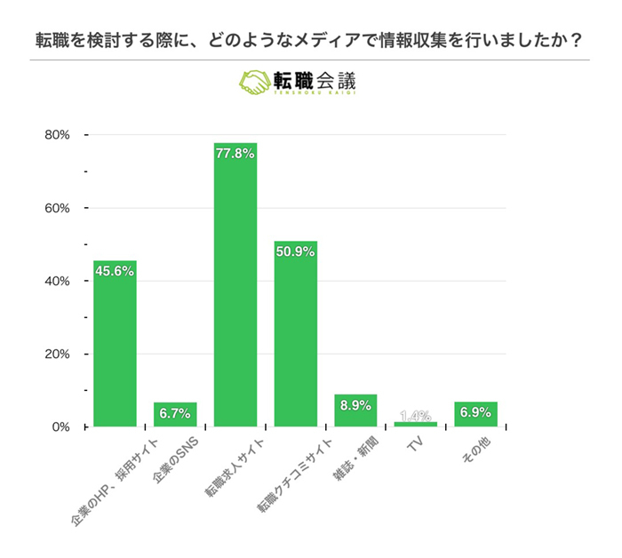 f:id:fe-taira:20190204002748j:plain