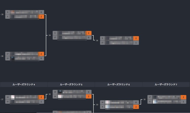 f:id:feat_sean:20191110122726j:image f:id:feat_sean:20191110122726j:image