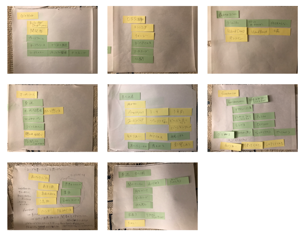 f:id:featherplain:20180731164822p:plain f:id:featherplain:20180731164822p:plain