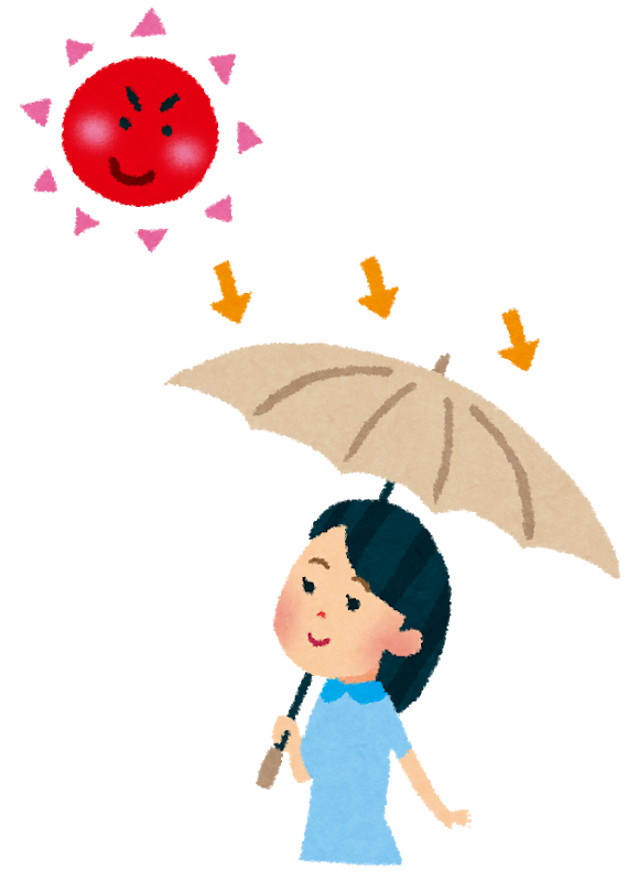 f:id:featherstone:20180802223634p:plain