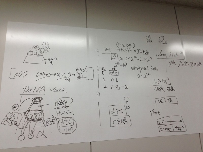 f:id:feb-hare:20121114172852j:image:w360 f:id:feb-hare:20121114172852j:image:w360