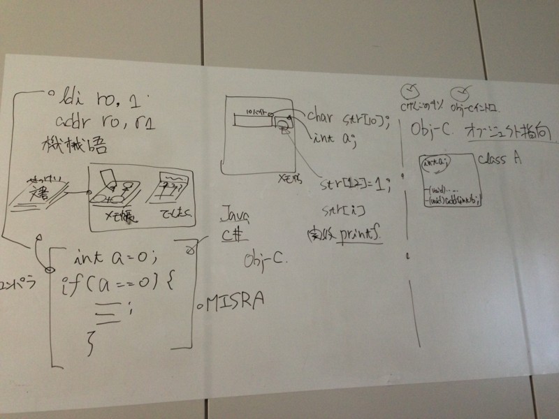 f:id:feb-hare:20121115140544j:image:w360 f:id:feb-hare:20121115140544j:image:w360