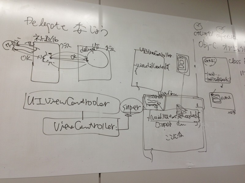 f:id:feb-hare:20121115172911j:image:w360 f:id:feb-hare:20121115172911j:image:w360