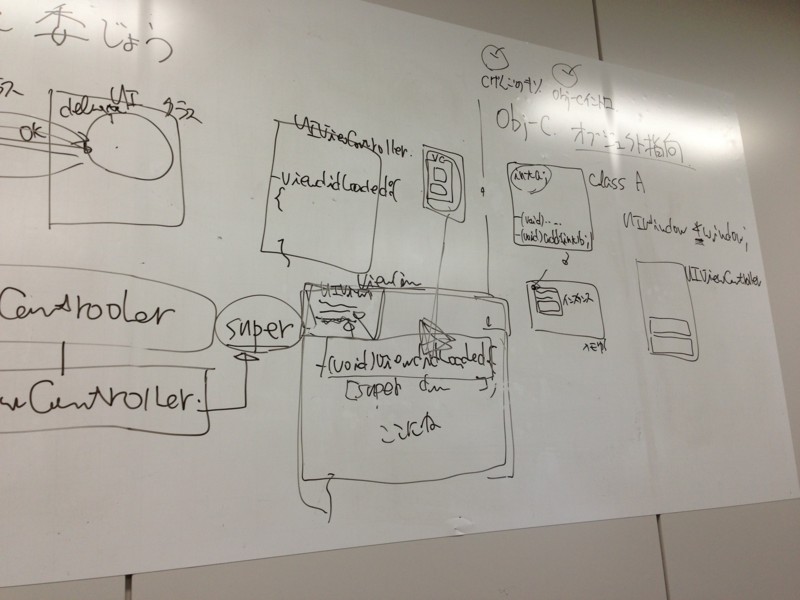 f:id:feb-hare:20121115172926j:image:w360 f:id:feb-hare:20121115172926j:image:w360