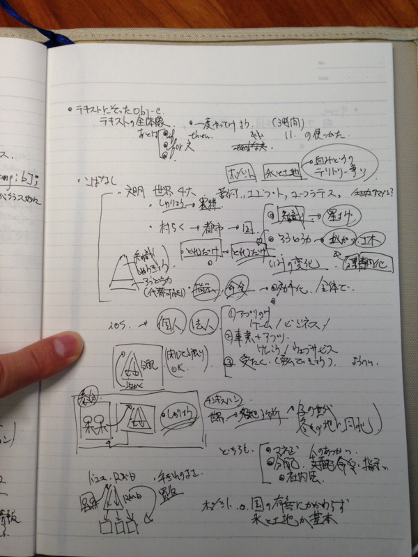 f:id:feb-hare:20121116095436j:image:w360 f:id:feb-hare:20121116095436j:image:w360