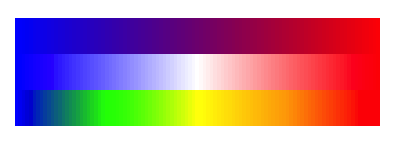 colorRamp