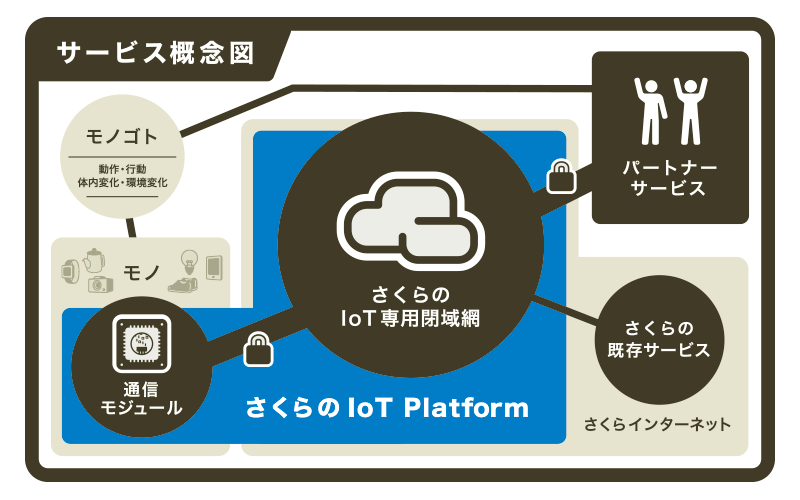 f:id:febc_yamamoto:20161210144610p:plain f:id:febc_yamamoto:20161210144610p:plain